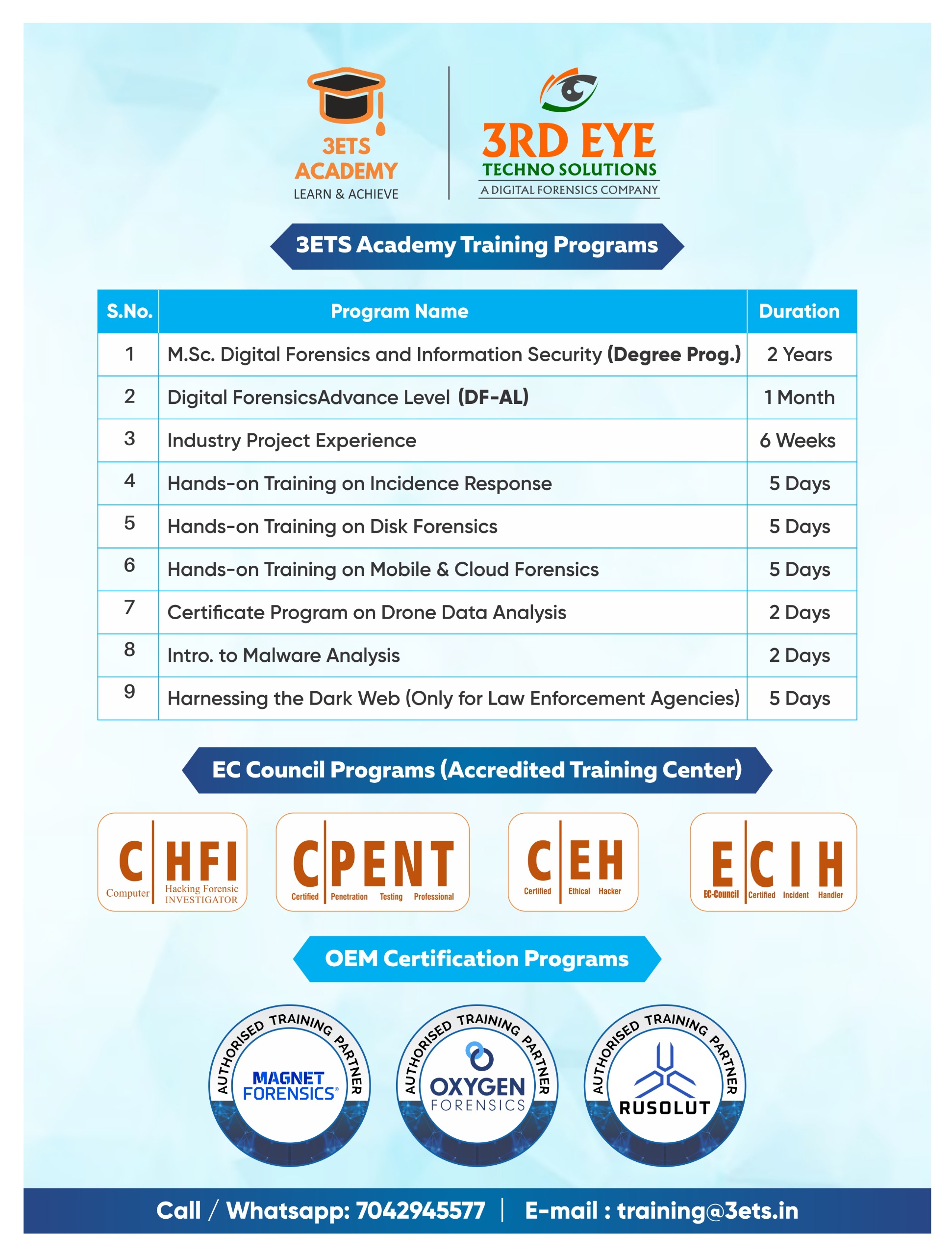 trainings-offered